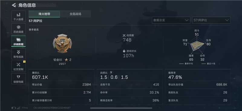 编号:SM-37980、服务器大区:微信、上号方式:扫码、封禁:无、体力等级:体力满级、负重等级:负重满级、安全箱:9格(3*3)、段位:铂金、哈夫币(M):170M、出租比例:38、押金:200、出租价格:486、6甲数量:5个、AW子弹:20发、本人人脸:开启